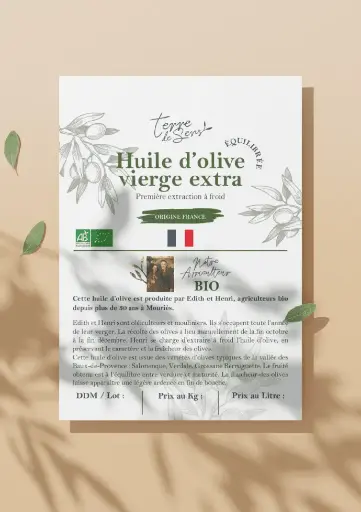 Fiche Présentation Produit